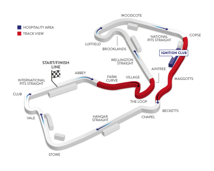 Silverstone Formula 1